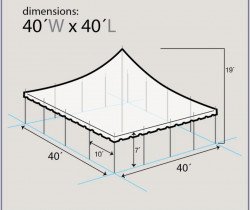 Screenshot 20240409 113624 Chrome 1712677558 40×40 pole tent